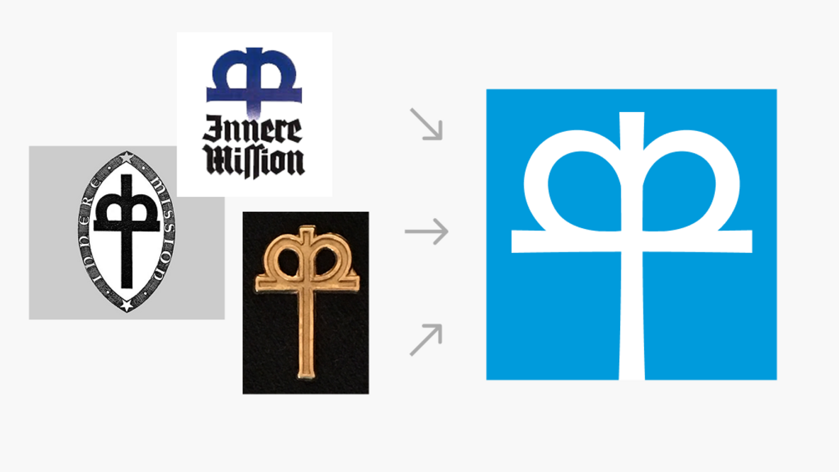 Illustrationen des Kronenkreuzes in seiner historischen Entwicklung